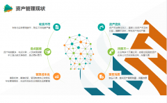 就企业运营安拆了“不变器”