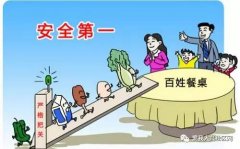 食物供应商天分、产质量量及格证件等也存正在
